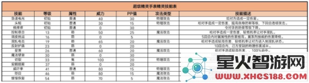 QQ截图20210720162419.png