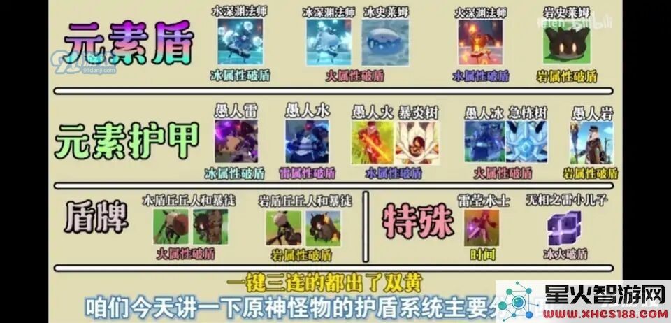 原神至冬国F4破盾技巧详解,助你轻松击败强敌的方法与策略