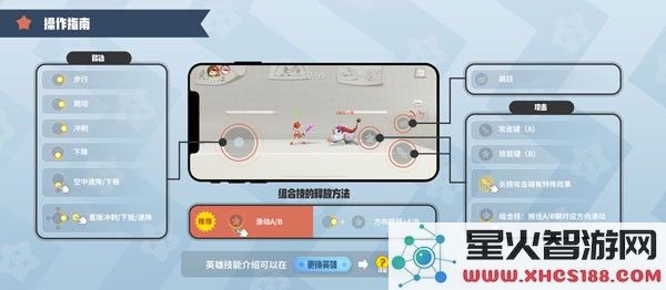 按键操作