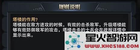 三国群英传霸王之业中塔楼的攻击属性有多强,提升塔楼是否值得投资?