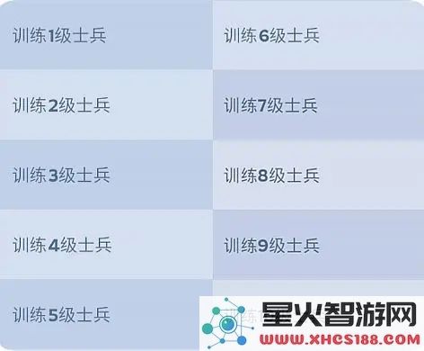 无尽冬日最强领主攻略