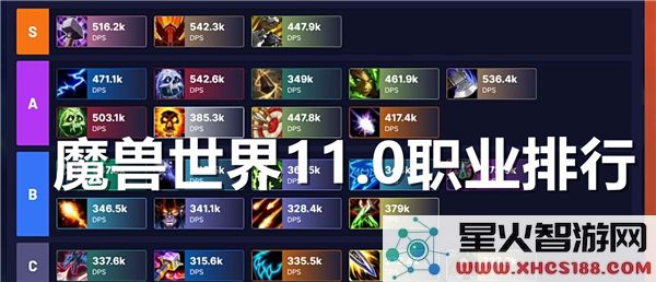 魔兽世界11.0职业强度解析:新版本T0梯队有哪些变化?
