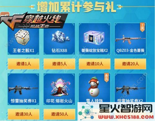 如何在原神中有效兑换抽奖券以及相关流程解析