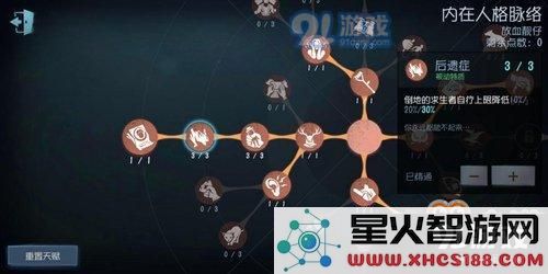 第五人格放血流必点天赋推荐