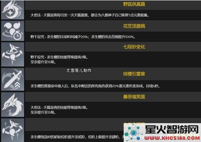 原神八重神子的角色升级所需材料详解与获取方式