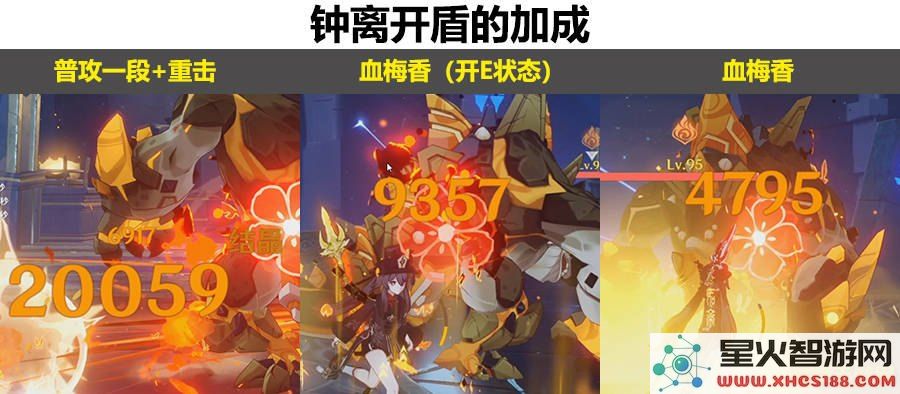 原神胡桃基础暴击率