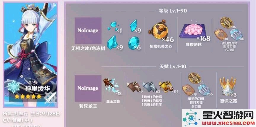 原神神里绫华天赋加点