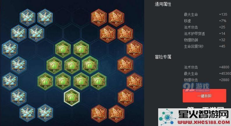 王者荣耀神级法坦东皇太一最新六神装出装攻略