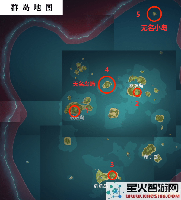 原神金苹果群岛壁画怎么拍照