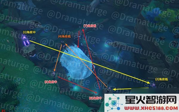 原神远吕羽氏遗事其三探寻神秘蛇骨矿洞的护镇宝物与历史故事