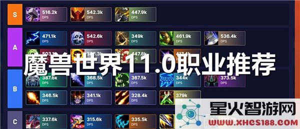 魔兽世界11.0职业强度解析:版本强势专精如何选?