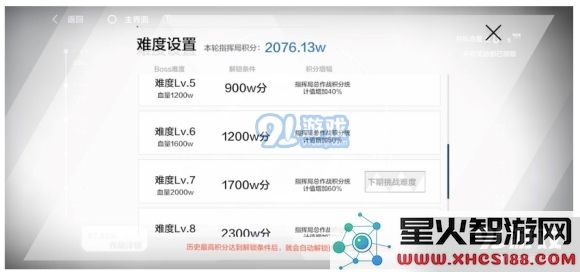 战双帕弥什联合指挥局挑战玩法攻略