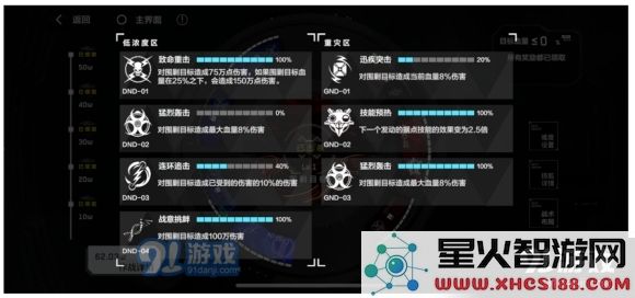 战双帕弥什联合指挥局挑战玩法攻略