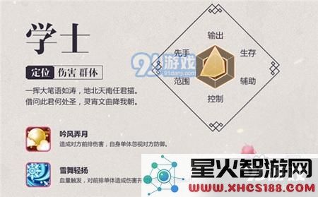 熹妃Q传学士全方位攻略指南 学士角色怎么玩最强搭配与技巧揭秘