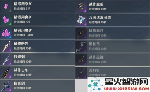 在原神中如何寻找法器锻造图纸的最佳方法与途径解析