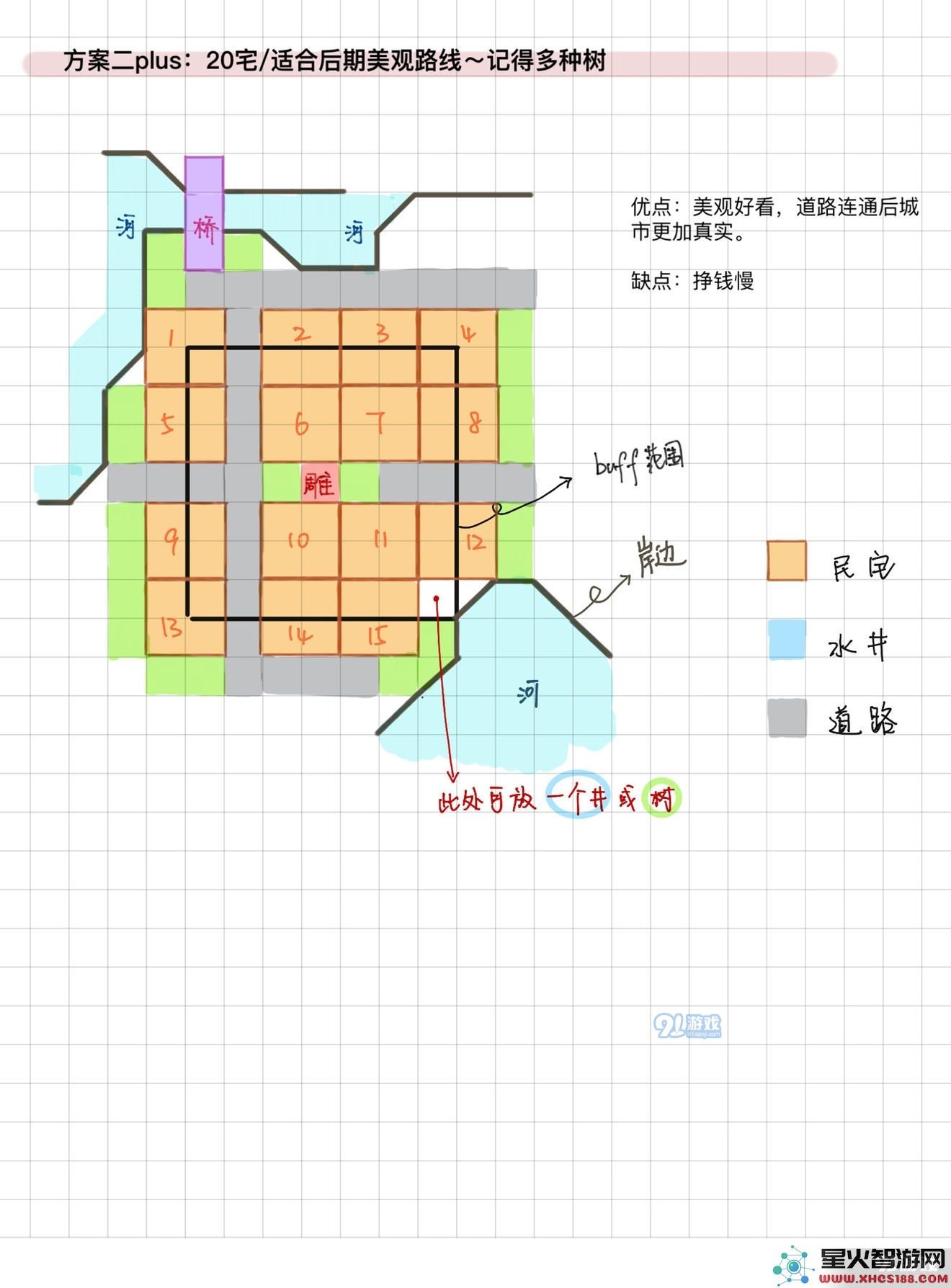江南百景图苏州赚钱指南 苏州水井及雕像赚钱攻略