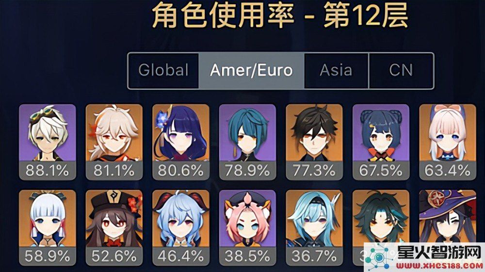 原神 深渊宝珠
