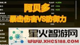 如何轻松通过原神阿贝多的智力测试攻略与技巧分享