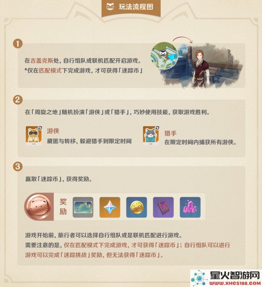 原神知乎答题活动入口