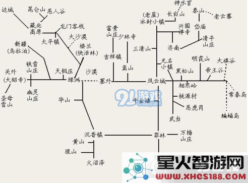 怜花宝鉴手游中如何顺利到达鉴竹林的详细攻略与路线解析