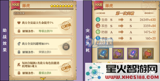 航海王燃烧意志藤虎突破材料 藤虎助战效果一览