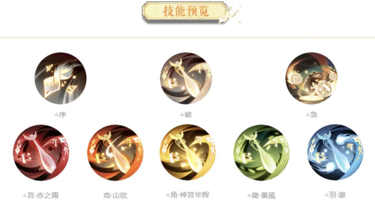 阴阳师紧那罗的技能机制分析与玩法技巧是什么