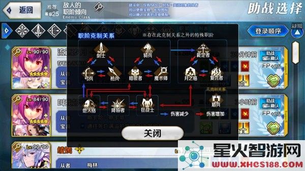 fatego日服攻略