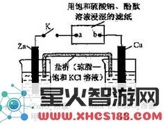 如何打开原神水月池继电器下方的门呢？详细攻略解析及步骤分享