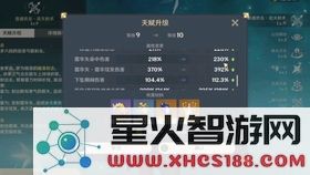 在《原神》中主角应该优先提升哪些天赋才能更好地适应游戏挑战