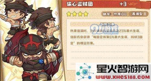 四叶草剧场偷心盗贼团剧照质量如何获取及欣赏技巧分享