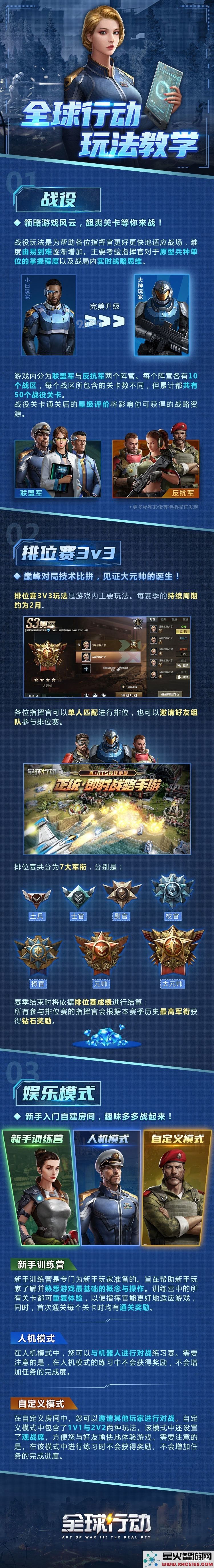 全球战役行动与排位策略全面指南，助你轻松掌控游戏胜利