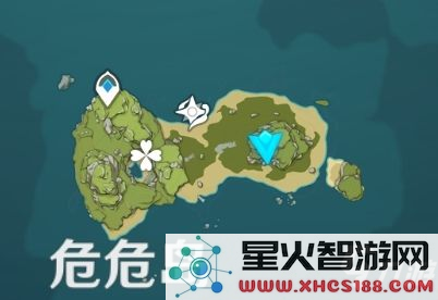 原神用什么玩
