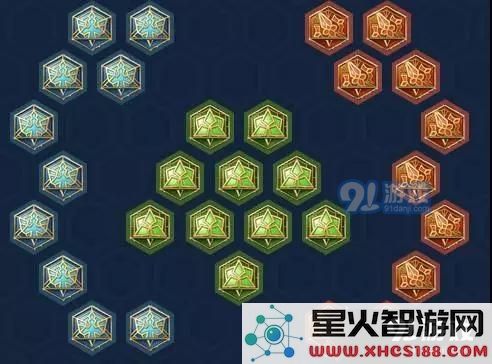 王者荣耀诸葛亮惩戒流铭文