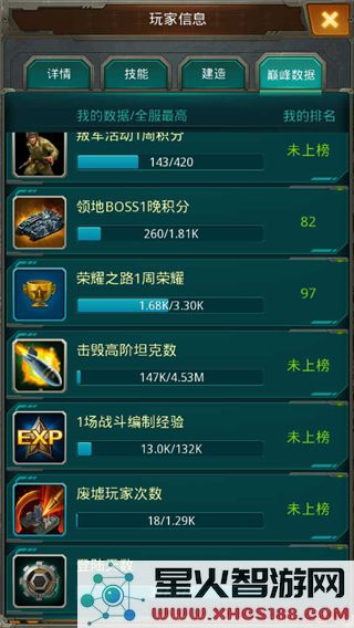 坦克前线免费版低V玩家换紫配攻略