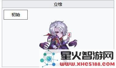英雄棋士团中的厄运魔术师角色分析与技能评测，究竟表现如何？