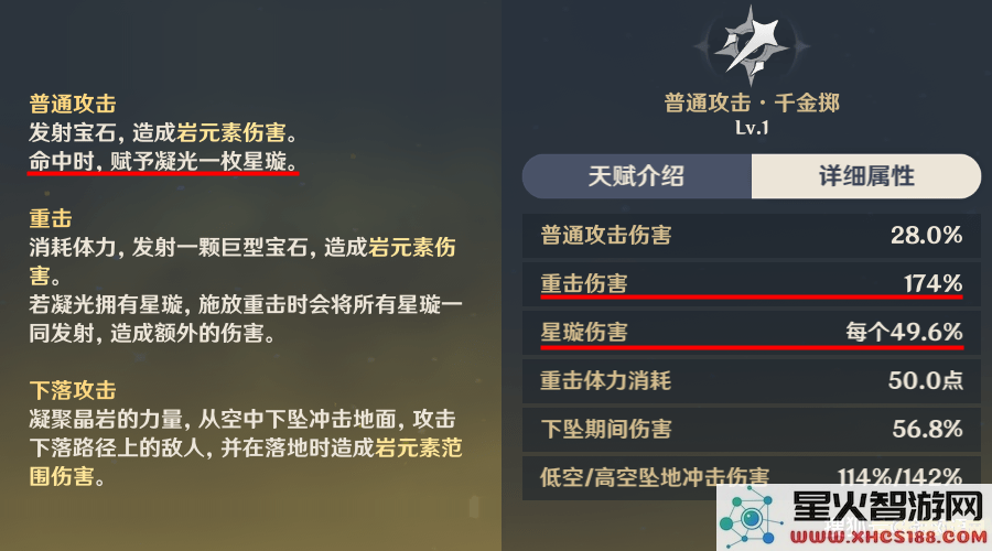 原神凝光作为主C时最佳圣遗物搭配方案详解指南