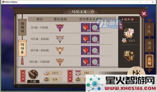 协同斗技阴阳寨奖励