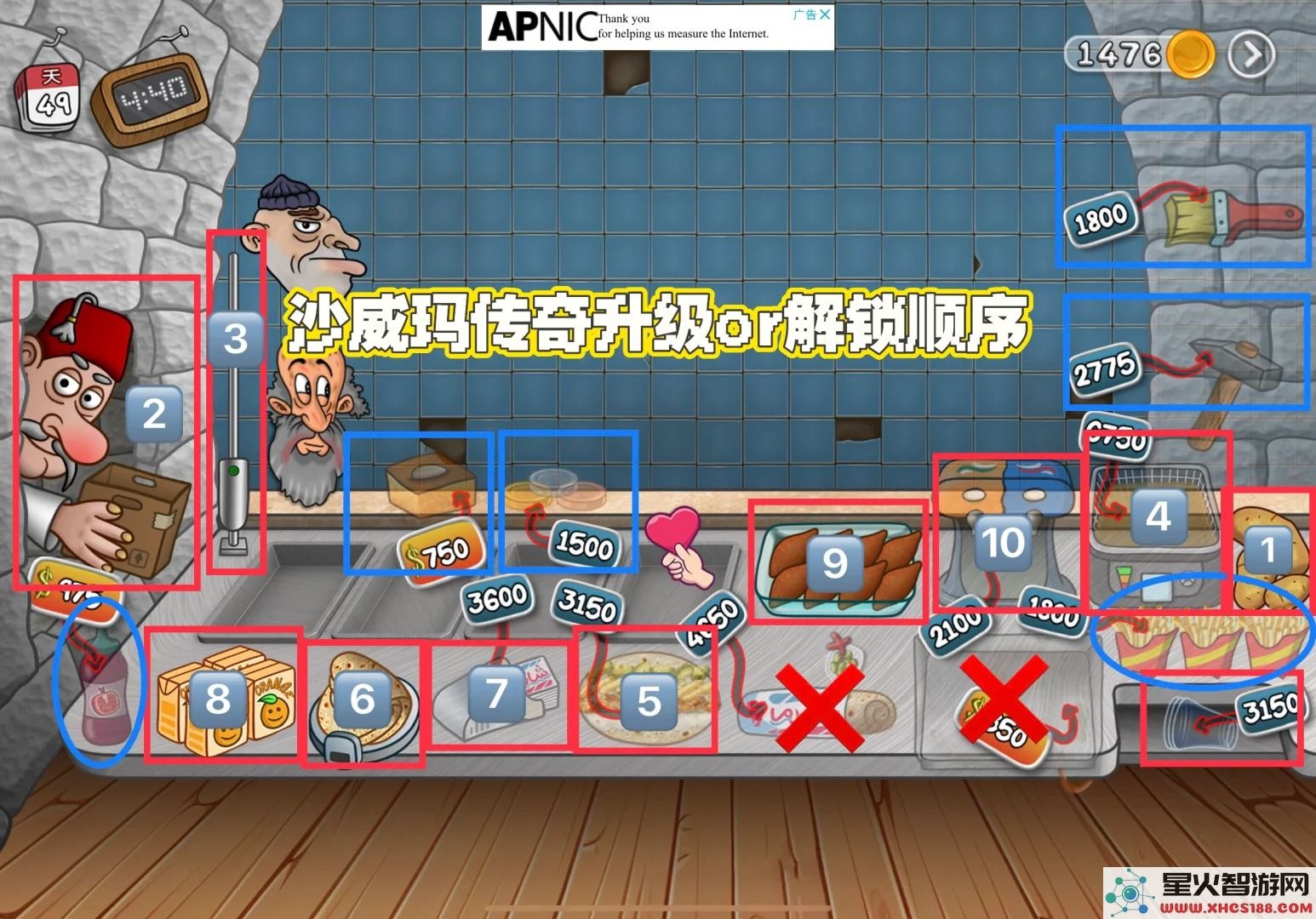 沙威玛制作技巧：解锁正宗风味的黄金步骤-新手必学