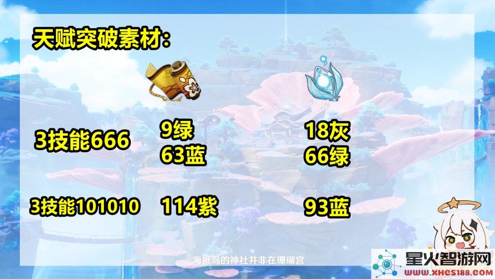 原神浮游晶化核在哪里刷 原神浮游晶化核速刷地点推荐