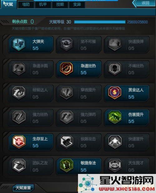 原神雷神天赋升级上限解析及能点数全面分析，最多能够升到多少级