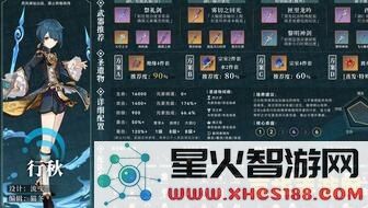 原神行秋怎么双e 原神行秋怎么双e技巧解析