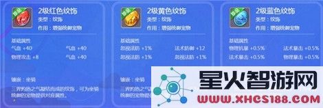 梦幻西游手游1-3级坐骑纹饰属性详解 坐骑纹饰属性哪个好？