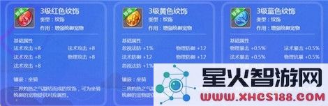 梦幻西游手游1-3级坐骑纹饰属性详解 坐骑纹饰属性哪个好？