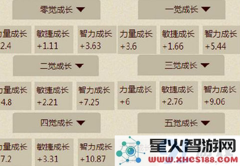 航海王启航烟鬼的游戏表现如何?与娜美角色之间的详细对比分析