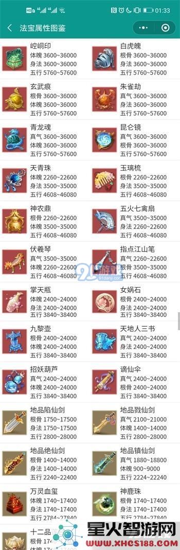 无极仙途中的法宝属性具体表现如何?探讨其在游戏中的实际效果与作用