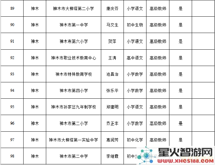 原神中芭芭拉的英文名称及其背后含义详解