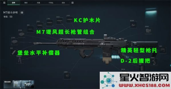 远光84改装配件推荐指南