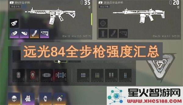 远光84全步枪强度汇总