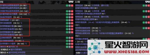 流放之路2提高异界爆率方法