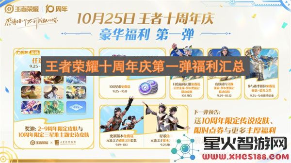 王者荣耀十周年庆第一弹福利汇总